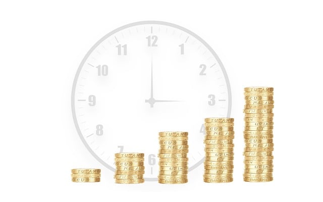 Compound Interest Calculator
