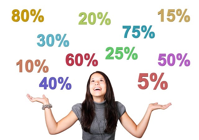 Discount Calculator and Final Price Calculator
