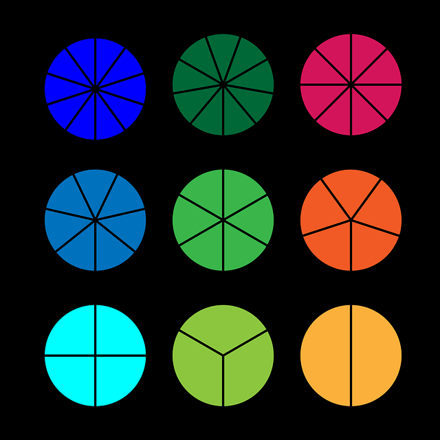 Fraction to Decimal Converter