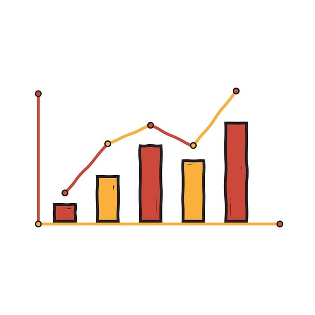 Markup and Margin Calculator