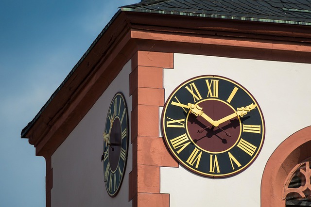 Roman Numeral Rules